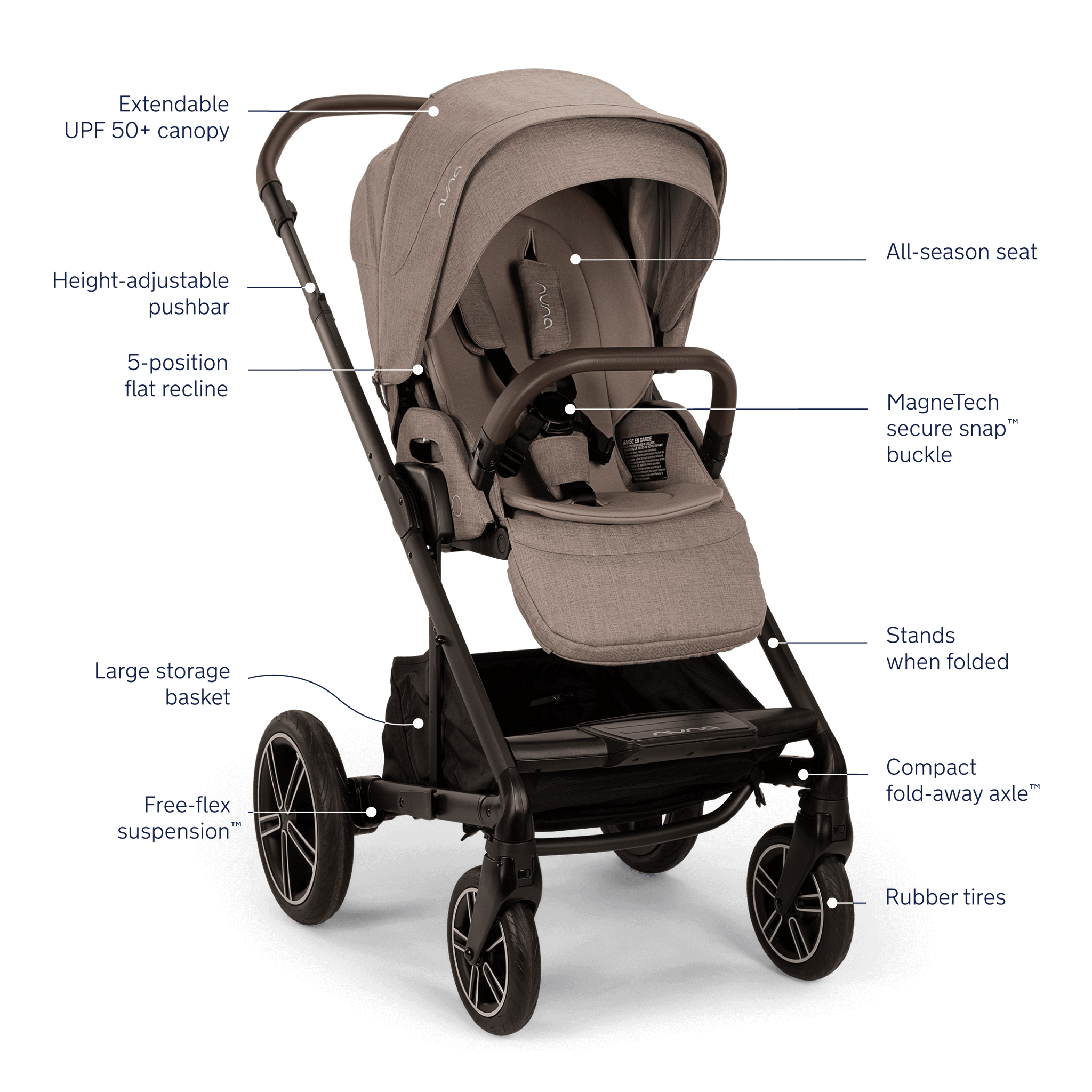 Mixx Next – Chicken Little