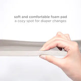 Foam Changing Pad