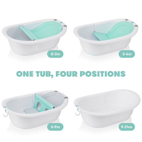 4 in 1 Bath tub