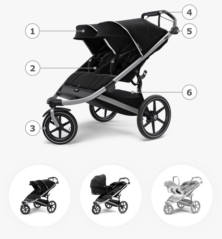 Urban Glide Double – Chicken Little