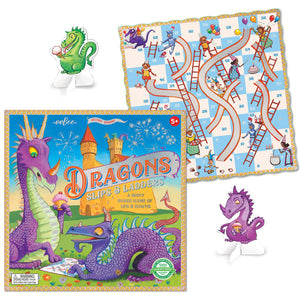 Dragon Slips and ladders board