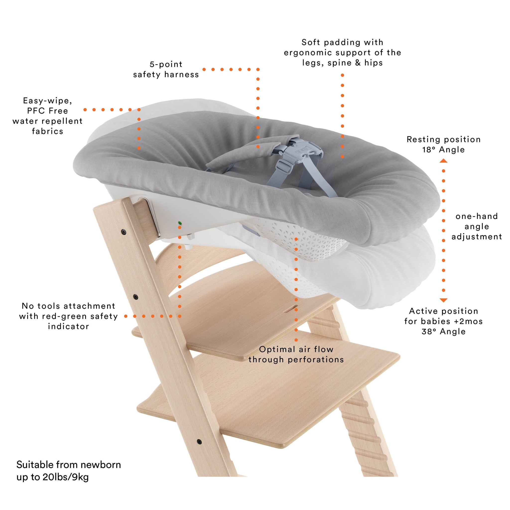 stokke tt New Born Set Grey – Chicken Little
